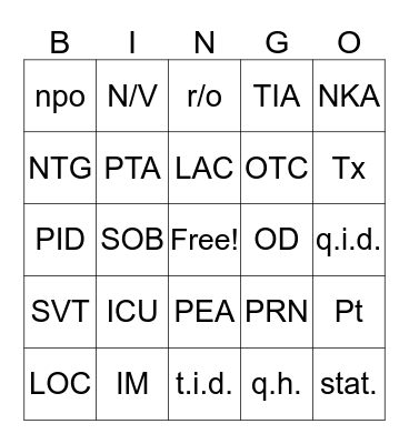 Common Medical Abbreviations Bingo Card