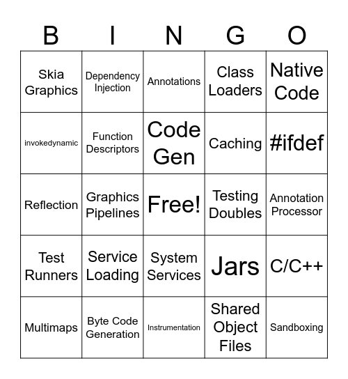 Advanced Feature Bingo Card