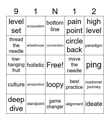 BUZZ WORD BINGO BANGO BOINGO Bingo Card