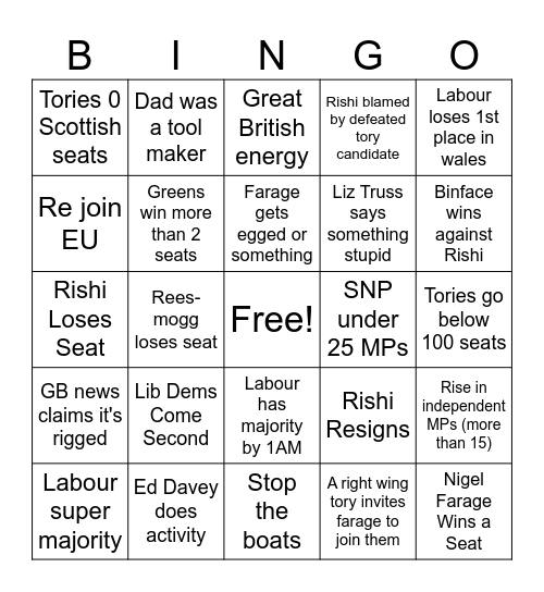 Election 2024 Bingoooooo Bingo Card