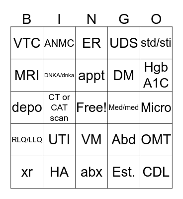 Common Medical Abbreviations Bingo Card