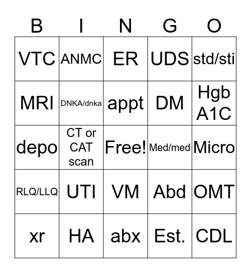 Common Medical Abbreviations Bingo Card