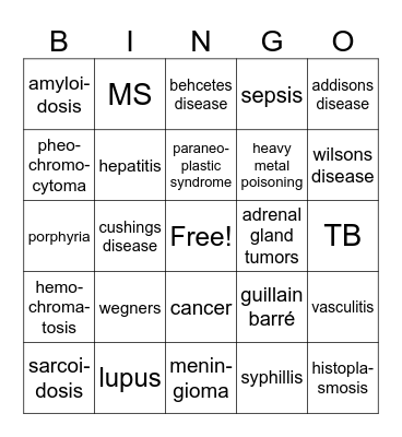 house Bingo Card