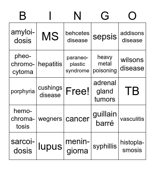 house Bingo Card