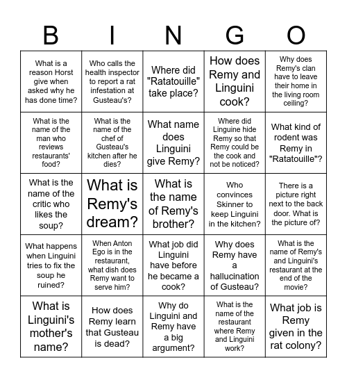 Ratatouille BINGO Card