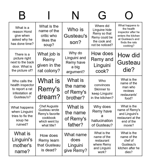 Ratatouille BINGO Card