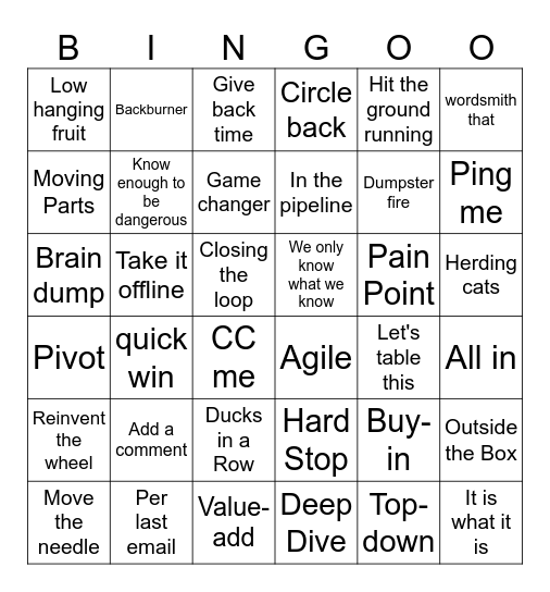 Corporate Speak Bingo Card