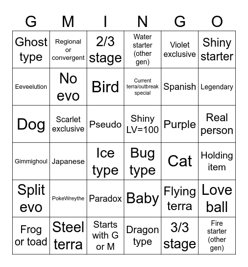 Gmingo Bingo Card