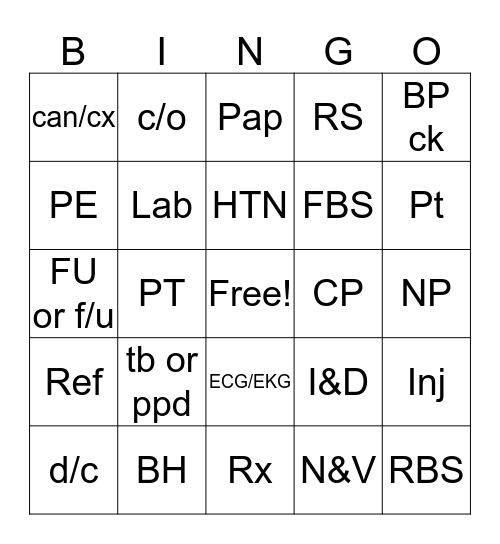 Common Medical Abbreviations Bingo Card