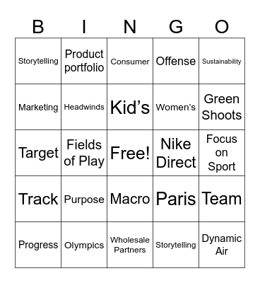 Earnings Call Bingo Card