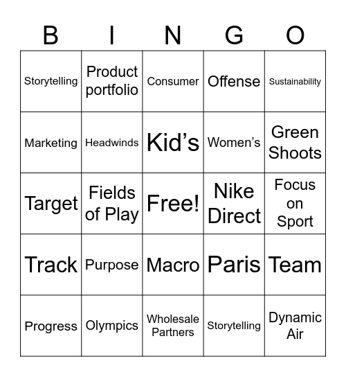 Earnings Call Bingo Card