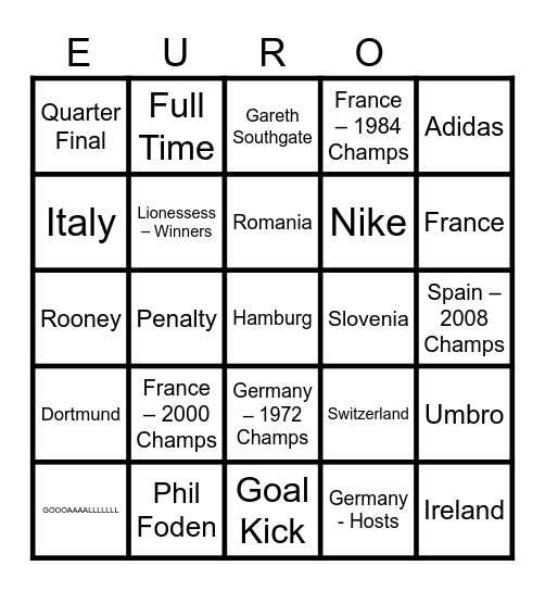 Euro's Bingo Card
