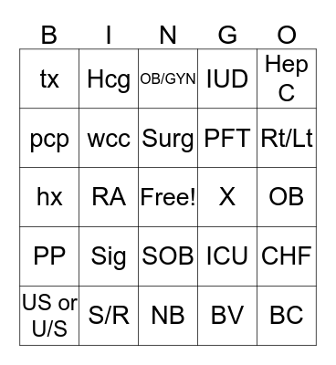 Common Medical Abbreviations Bingo Card