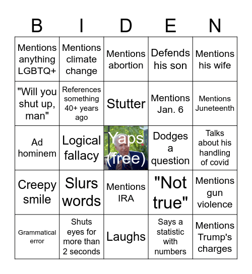 Bidingo Bingo Card