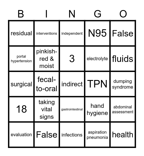 Review Game Bingo Card