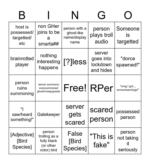 FFGH Bingo Card