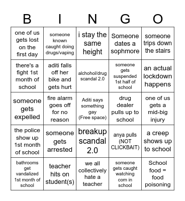 2024-2025 Freshmen Predictions Bingo Card