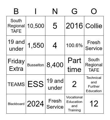 Staff Appreciation Day Bingo Card