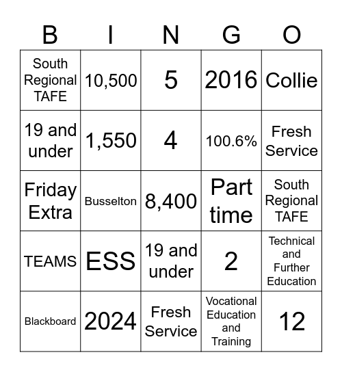 Staff Appreciation Day Bingo Card