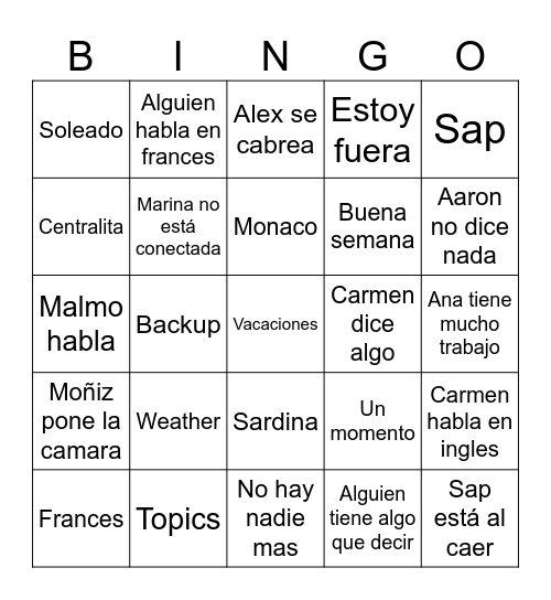 Bingo IT Coffee Bingo Card