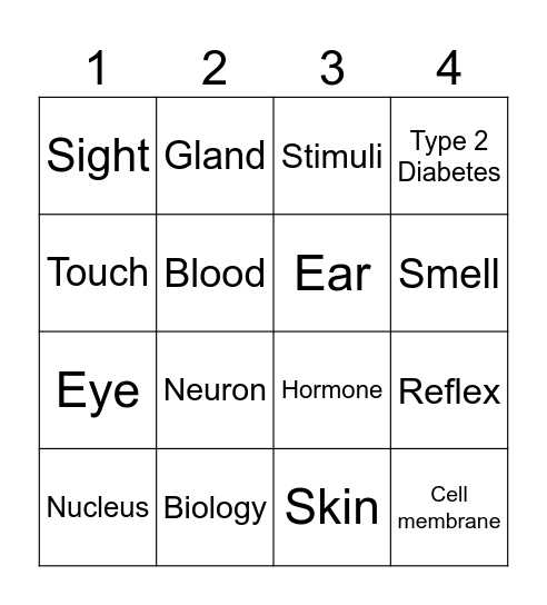 Miss Harford's really great biology bingo! Bingo Card