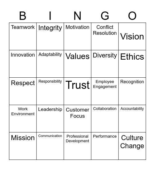 Organisational Culture Bingo Card