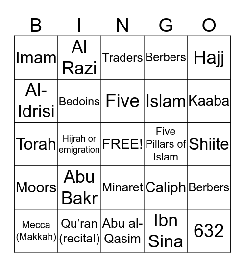 World History Chapter 2 The Islamic World Bingo Card