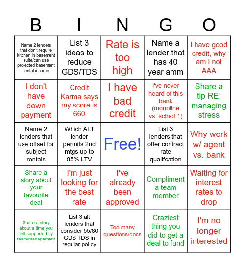 Mortgage Bingo Card