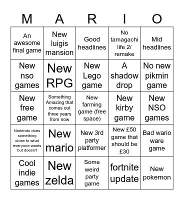 Nintendo direct bingo Card