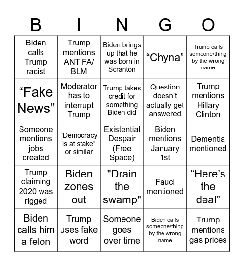 2024 Presidential Debate Bingo Card