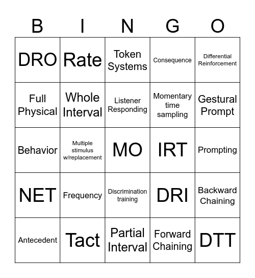 ABA Bingo Card