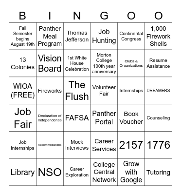 4th Of July BINGO Card