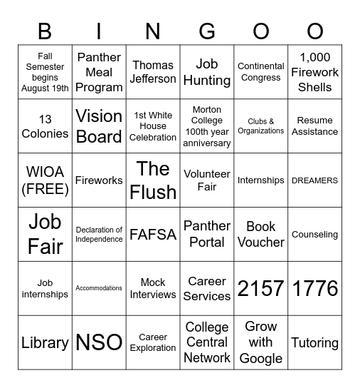 4th Of July BINGO Card