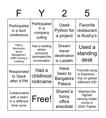 Accelerating Rev Ops Bingo Card