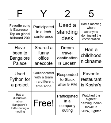 Accelerating Rev Ops Bingo Card