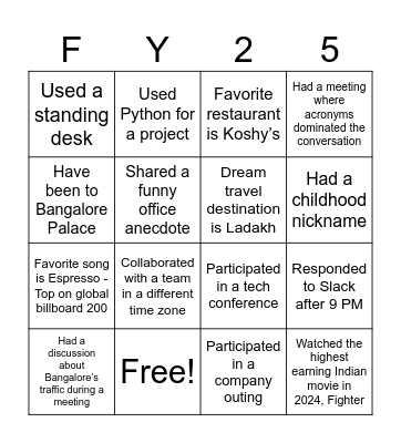 Accelerating Rev Ops Bingo Card