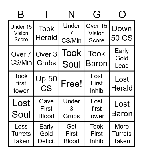 Loss Streak Bingo! Bingo Card