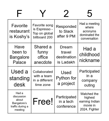 Accelerating Rev Ops Bingo Card