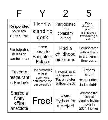Accelerating Rev Ops Bingo Card