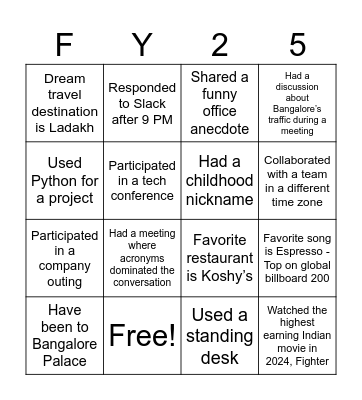 Accelerating Rev Ops Bingo Card