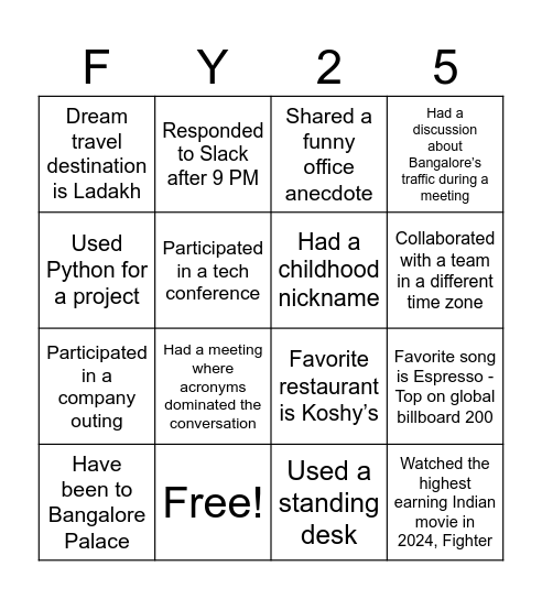 Accelerating Rev Ops Bingo Card