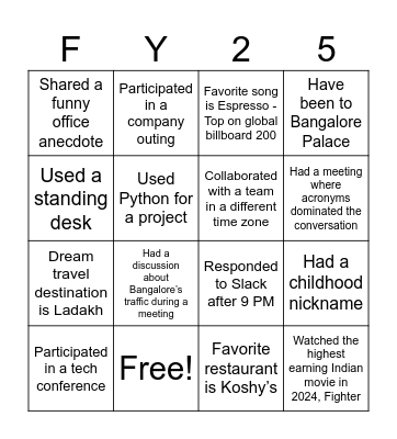 Accelerating Rev Ops Bingo Card