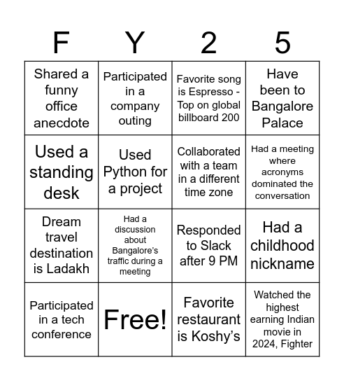 Accelerating Rev Ops Bingo Card