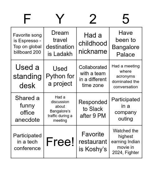Accelerating Rev Ops Bingo Card
