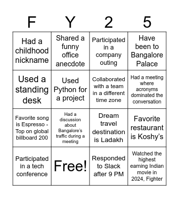Accelerating Rev Ops Bingo Card