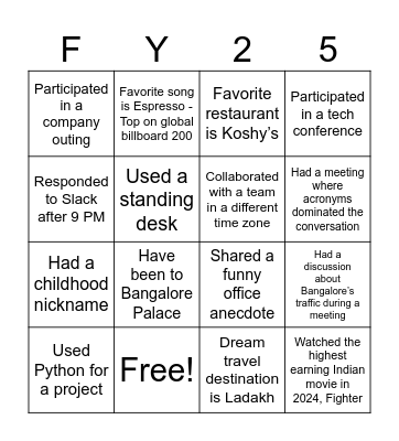 Accelerating Rev Ops Bingo Card