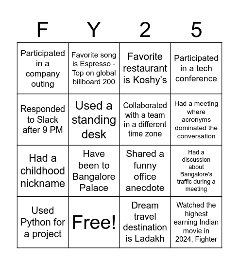 Accelerating Rev Ops Bingo Card