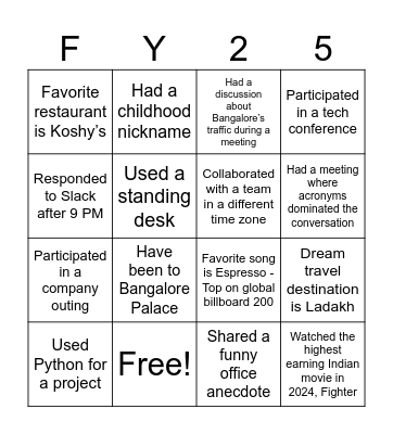 Accelerating Rev Ops Bingo Card