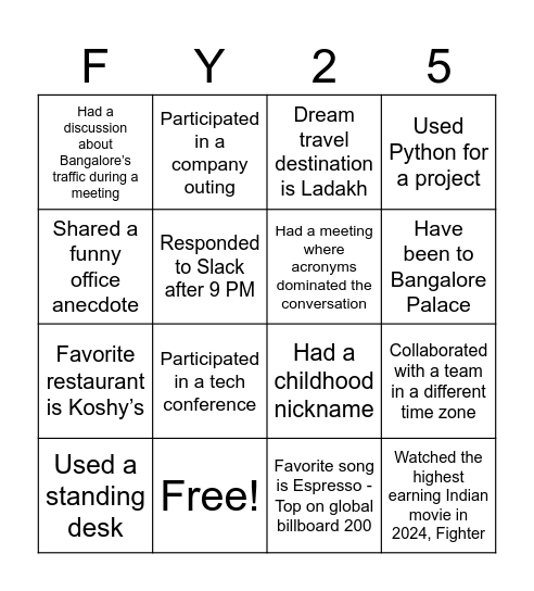 Accelerating Rev Ops Bingo Card