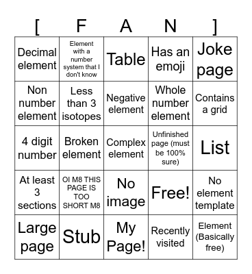 Fandomium Bingo Card